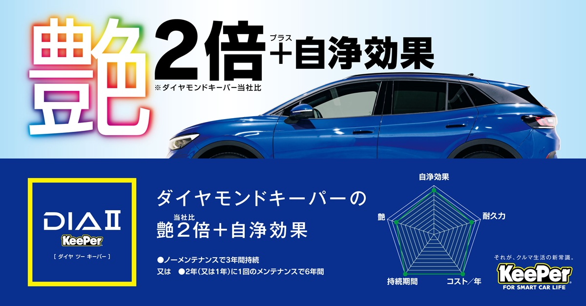 艶色2倍＋自浄効果 ダイヤⅡキーパー ／ ダイヤモンドキーパーの艶2倍＋自浄効果。ノーメンテナンスで3年間持続、又は2年（又は1年）に1回のメンテナンスで6年間。