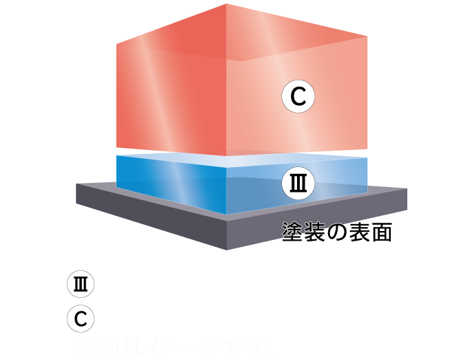 VP326 二層構造の被膜