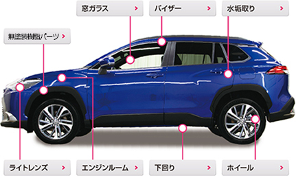 車外サイドメニュー 施工箇所マップ